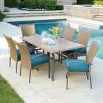 Amazing Corranade 7-Piece Wicker Outdoor Dining Set with Charleston Cushions outdoor dining furniture