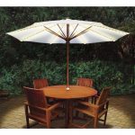 Best Array ~ Patio Table Umbrella StyleThe Best Patio Table Umbrella patio table umbrella
