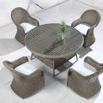 Best Grey Resin Patio Furniture ~ Modern All Weather Wicker Furniture Sets grey resin wicker outdoor furniture