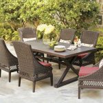 Compact Wicker Patio Dining Furniture wicker outdoor furniture sets