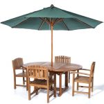 Cool Making Patio Table Umbrella Ideas - http://www.thefamilyyak.com/ patio table umbrella