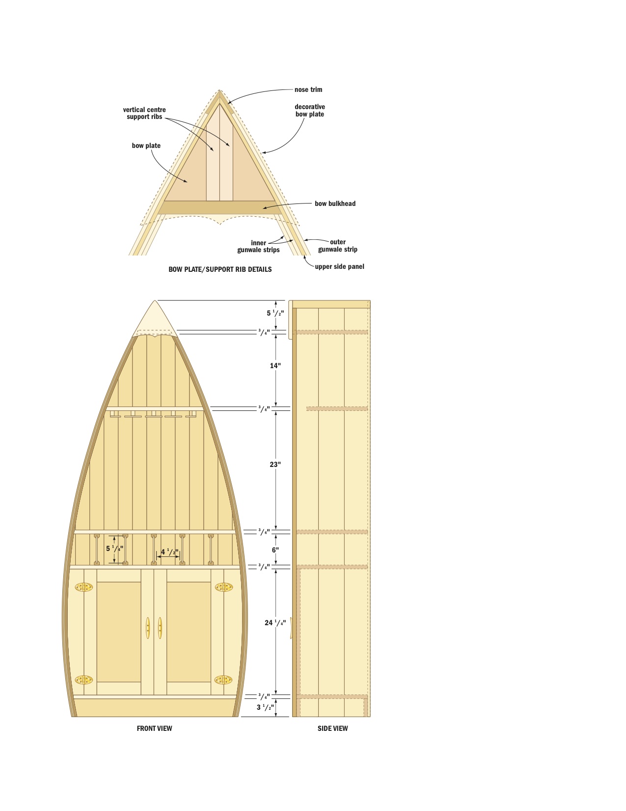 Cozy Boat bookshelf plans Inspired by the photograph of the old canoe bookcase boat shaped bookcase plans