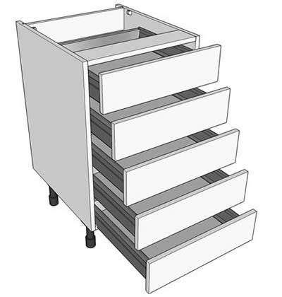 Cozy Highline Vs drawerline kitchen base units - DIY Kitchens - Advice kitchen base units with drawers