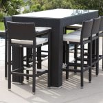 Cozy Outdoor Furniture Sets - Outdoor Bar Sets - Pandora Bar Set For 8 outdoor bar sets clearance