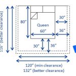 Elegant US queen bed dimensions and clearances ... standard queen size bed