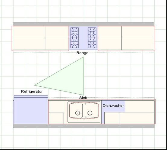 Cozy 469201437 jVArVBjx c 5 ways to Create a Successful Galley Style Kitchen galley kitchen designs layouts