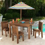 Ideas of outdoor kids table and chairs small outdoor tables kids outdoor furniture table and chairs