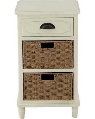 USAGE OF SMALL CHEST OF DRAWERS
