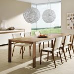 Popular Recommended Reading: 50 Uniquely Modern Dining Chairs modern dining room furniture