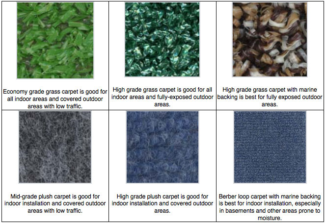 Stunning chart showing the nap of different indoor outdoor carpeting types marine carpet lowes