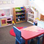 Trending Share On Facebook kids playroom ideas on a budget