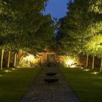by aimee bradshaw may 24, 2018. garden lighting ... REFJFST