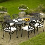 cast aluminium garden furniture get affordable aluminium garden furniture FULVUHP