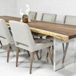 how to choose best modern dining table inoutinterior modern dining tables LIVPQIQ