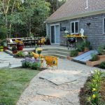 landscape designs backyard shop related products XUMFQQS