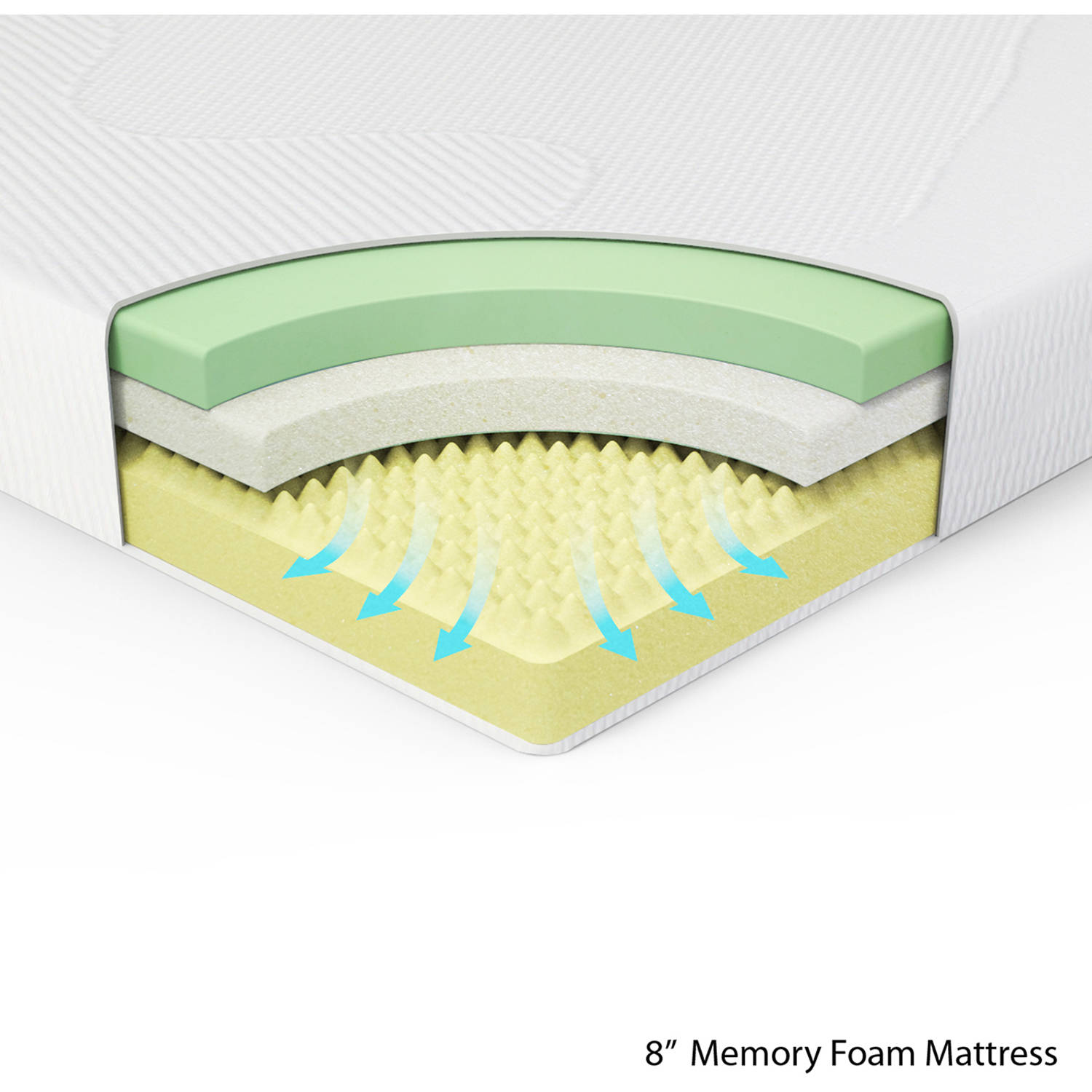 memory foam mattress king sleeping cover thick orthopedic bed frame 8 JLHDMBZ