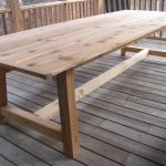 outdoor tables buying a durable outdoor table ELRBVKG