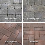 paver stones jack-on-jack, running bond, herringbone and pinwheel paver patterns. BNDYKSL