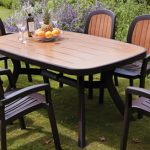 plastic garden table full size of home design:excellent plastic garden furniture pleasurable  chairs AUJBDLE