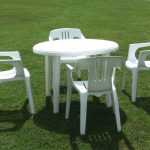 plastic garden table plastic garden furniture makes sense for your outdoor comfort - decorifusta QFLCKVL