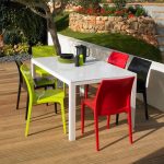 plastic garden table why plastic garden furniture is the best outdoor furnishing option HUJLGCM