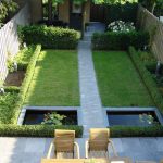 small garden design ideas hereu0027s our favorite 25 design ideas of small backyards. more AYMCHKT