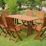 wooden patio furniture set : using teak oil for your furniture GASQZNN