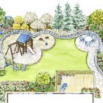 A Family Backyard Landscape Plan | Better Homes & Gardens