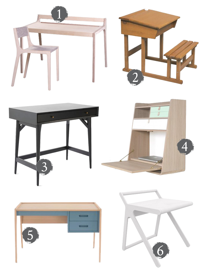 best childrens desks for MR FOX