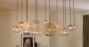 How to Select the Best Contemporary Lighting Fixtures for Your Home