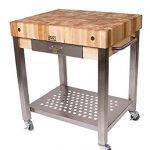 Image Unavailable. Image not available for. Color: Cucina Americana  Technica Kitchen Cart with Butcher Block Top