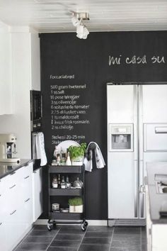 Chalkboard Decor Ideas For Your Kitchen