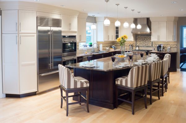 Things that you need to know before
buying a large kitchen island with seating and storage