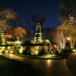LED Outdoor Landscape Lighting Ideas