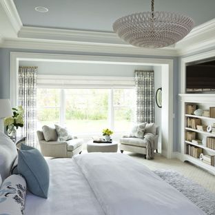 Learn about the importance of modern
master bedroom designs ideas