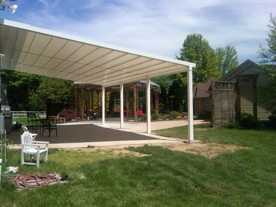 7 Issues to think about in Motorized Retractable Awnings and Roll up Awnings