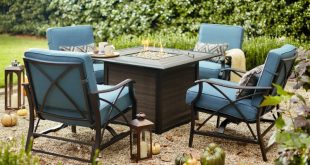 Fire Pit Sets