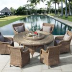 Garden Dining Furniture Outdoor Patio With Regard To Wicker Chairs  Decorations 19