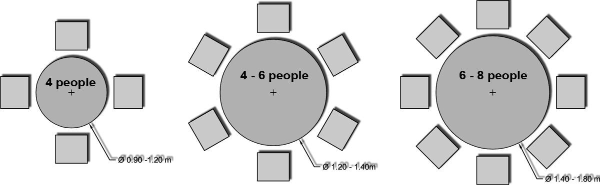 6 seater round table dimensions - Google Search