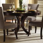 Round Kitchen Table And Chairs Amazon