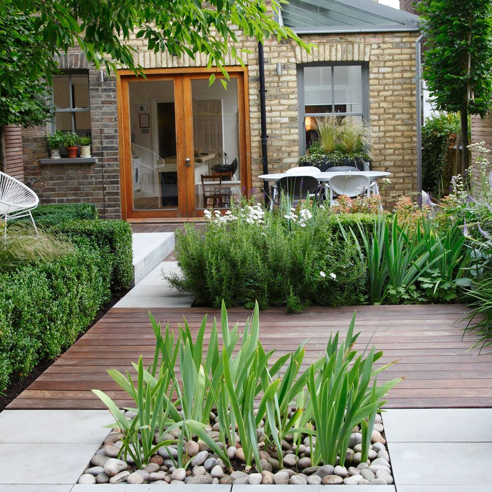 Garden Landscaping Ideas How To Plan And Create Your Perfect Garden Small  Garden Landscape Design