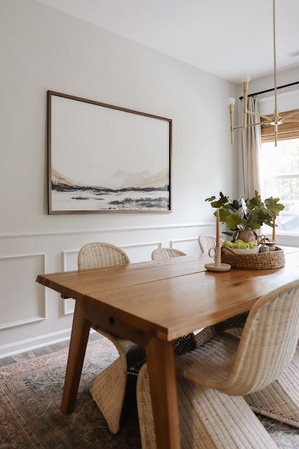 What You Should Aware Of Dining Room Wall
  Decor?