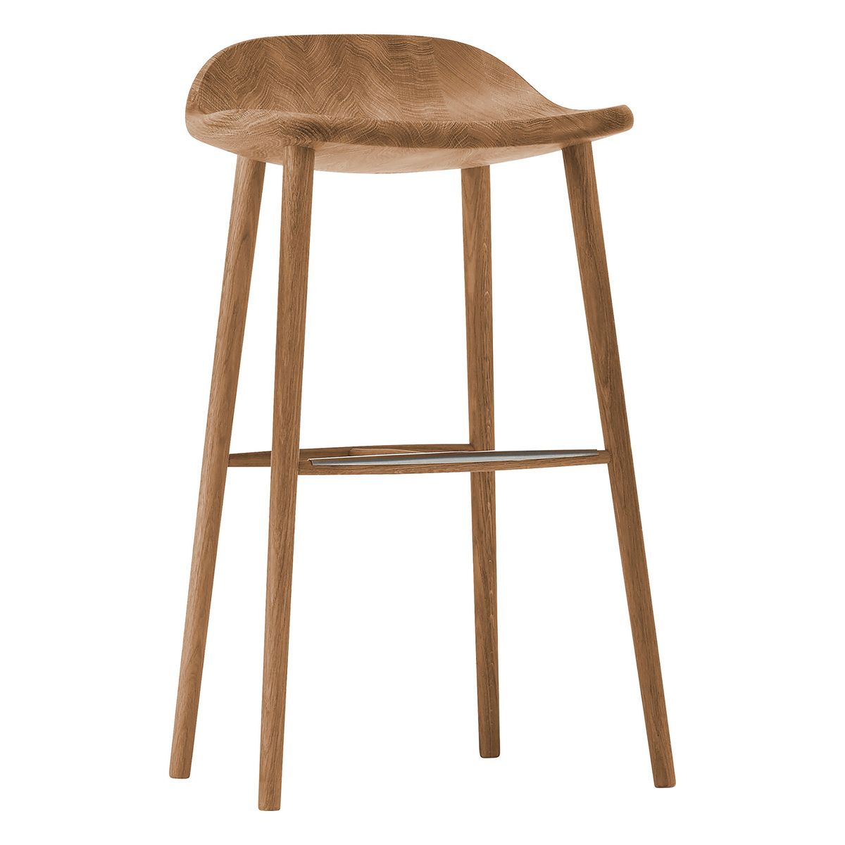 Wooden stools- Benefits of wooden stools
for furniture products