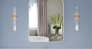 Discover Stylish Mirrors for Every Space and Occasion!