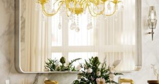 Explore Stylish Mirrors for Every Room and Occasion