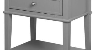 Top 15 Stylish End Tables: Functionality Meets Design