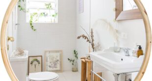 Discover the Best Bathroom and Vanity Mirrors for Every Style