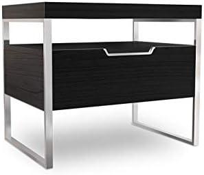 Charming & Versatile Side Tables for Every​ Space