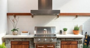 Elevate Your Outdoor Cooking: Inspiring Ideas for the Perfect Backyard BBQ Station
