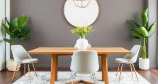 Elevate Your Dining Space: A Guide to Choosing the Perfect Rug for Style and Comfort